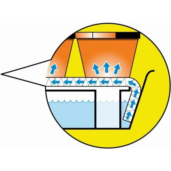Bewateringstray Voor Op De Vensterbank - Ca. 75 × 17 × 4 Cm 3 Bewateringstray Voor Op De Vensterbank - Ca. 75 × 17 × 4 Cm - Afbeelding 3