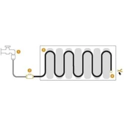 Fiskars Druppelslang - 15 Meter -ESSCHERT DESIGN Verkoopwinkel fiskars druppelslang 15 m 1622108720 3 600