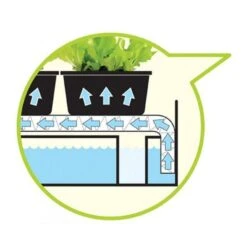 Groeilicht Met Kweekset - Wit -ESSCHERT DESIGN Verkoopwinkel groeilicht met kweekset wit 1484067835 2 600