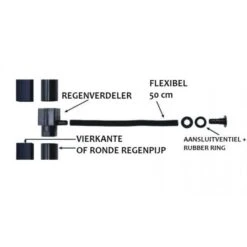 Koppelstuk Regenpijp - Waterton -ESSCHERT DESIGN Verkoopwinkel koppelstuk regenpijp waterton 1484056949 3 600