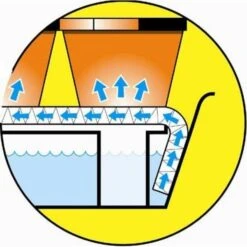 Vensterbankkas - 7-delige Kweekkas Met Waterreserve -ESSCHERT DESIGN Verkoopwinkel vensterbankkas 7 delen 1484053505 2 600
